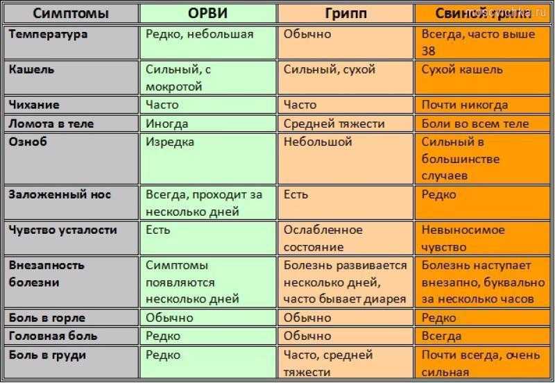 Много пить воды: полезно или нет, вред и польза