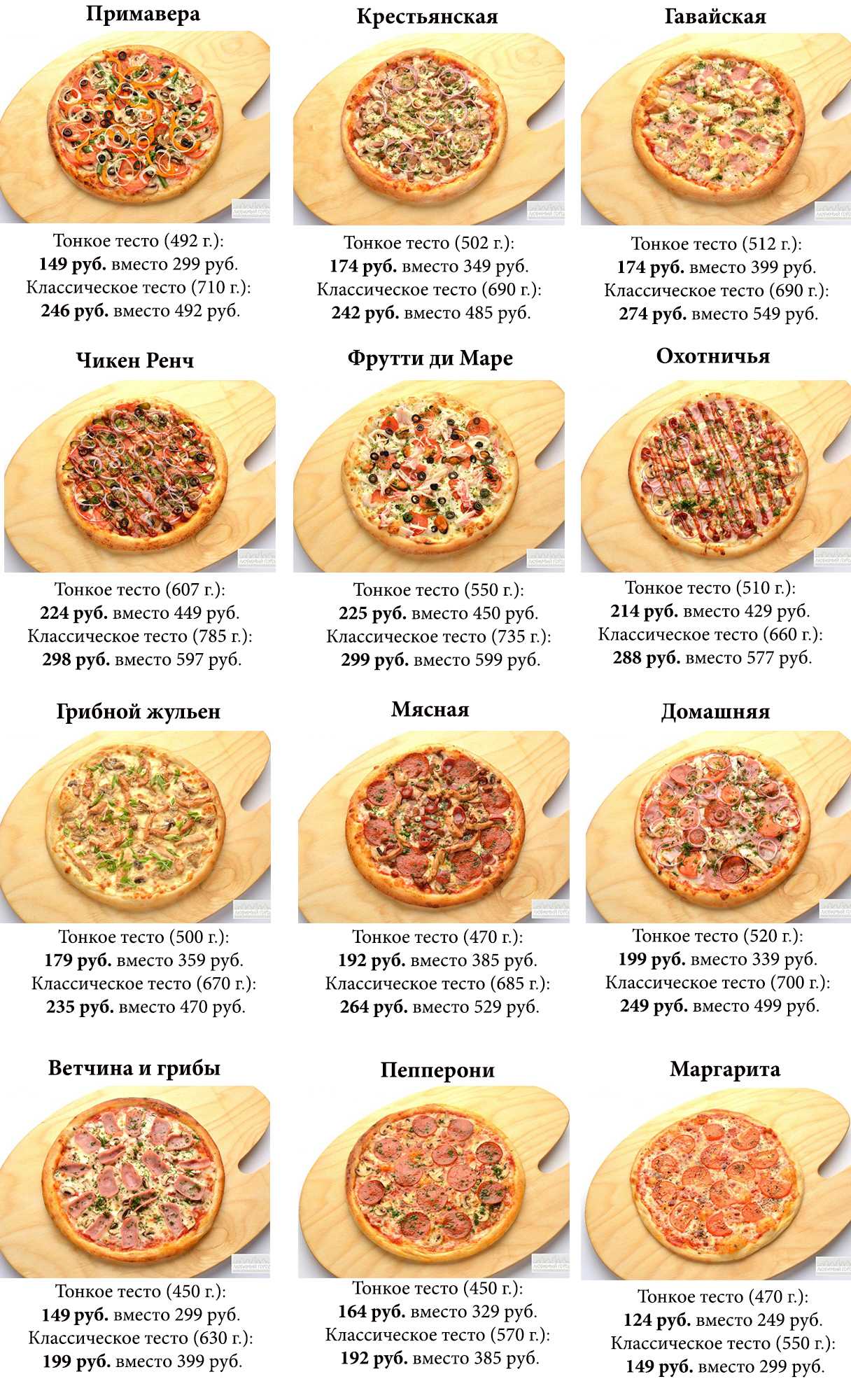 пицца рецепт с разными начинками рецепты с фото (120) фото