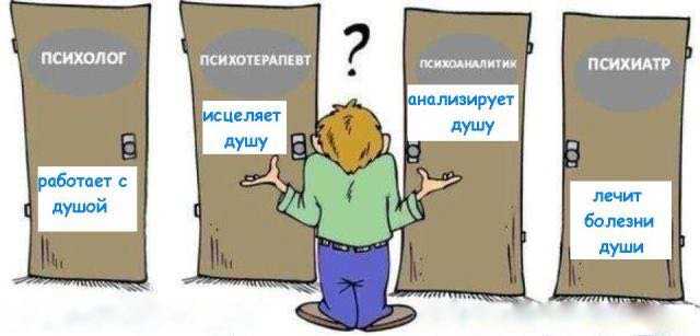«а мой психолог говорит…»: зачем нам психотерапия и всем ли она нужна?