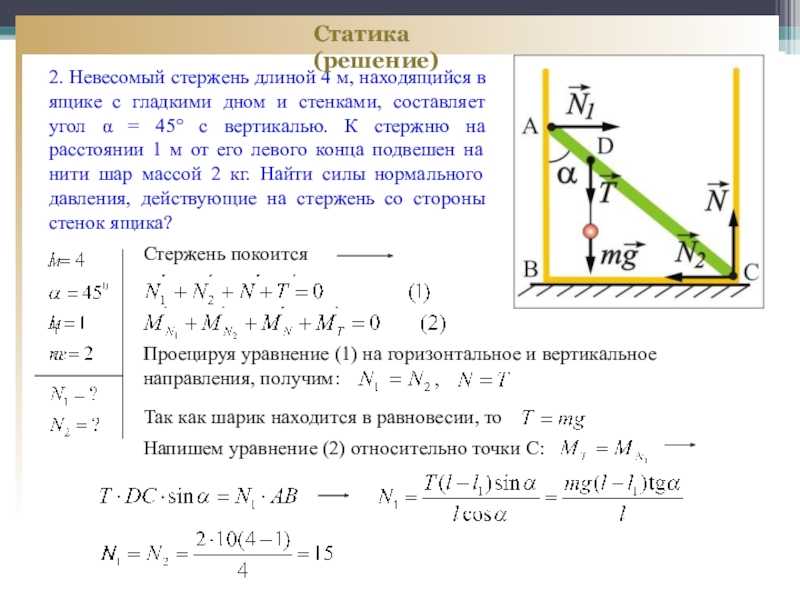 На рисунке изображен невесомый стержень в точках 1 и 3 к стержню приложены