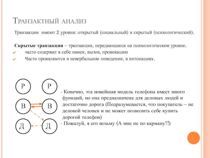 Транзактный анализ. Трансактный анализ трансакции. Транзактный или трансактный анализ. Транзактный анализ транзакции. Транзактный анализ в психологии.