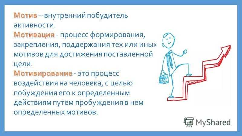 Мотивация предметной деятельности