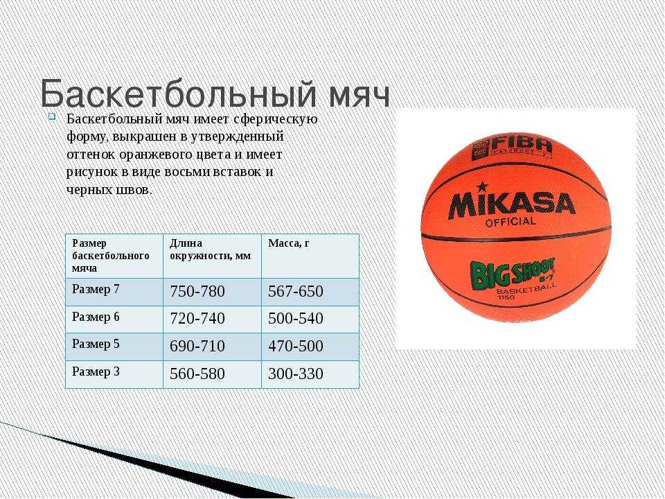 Баскетбольный мяч: размер, вес, диаметр, основные характеристики и свойства