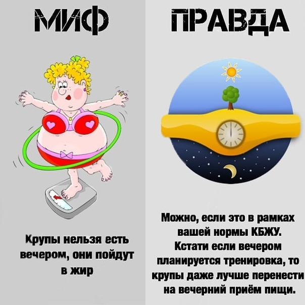 Миф и правда в картинках