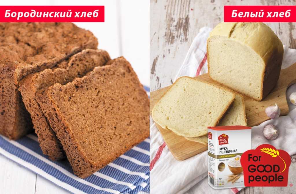 Цельнозерновой хлеб в редмонд. Хлеб из хлебопечки редмонд. Хлеб в хлебопечке редмонд. Хлеб из цельнозерновой муки в хлебопечке. Белый хлеб в хлебопечке редмонд.