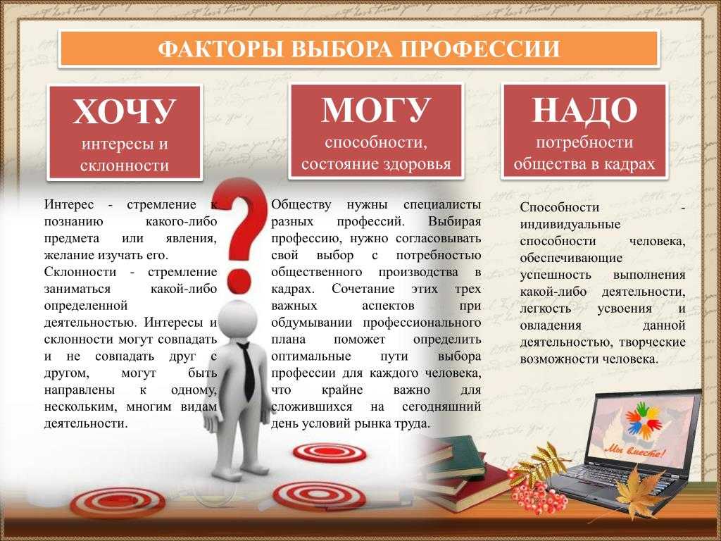 Кто кому и что должен - долг, психология, депрессия