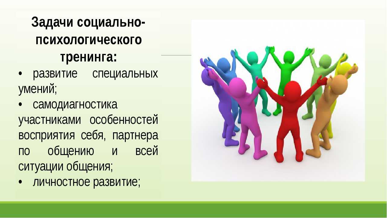 Проект по психологии 7 класс