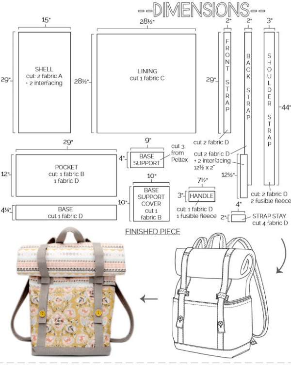 Как связать крючком рюкзак из трикотажной пряжи, схемы с описанием