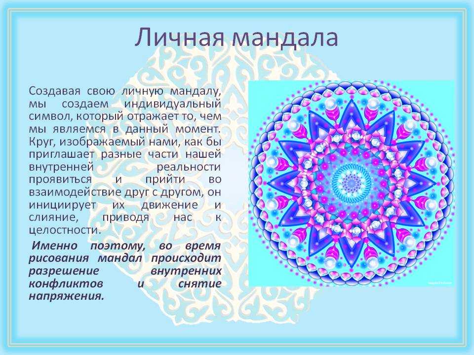 Рисунки мандалы и их значение