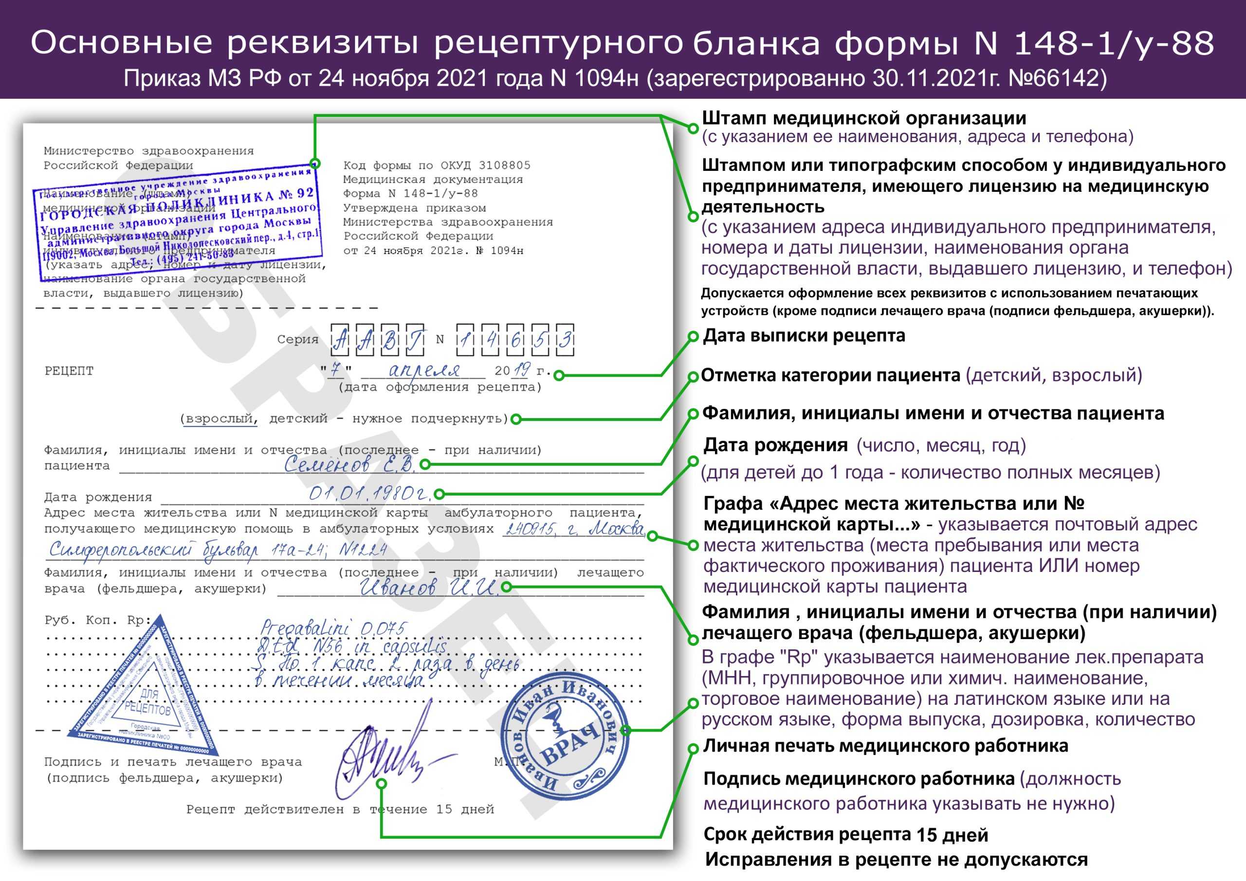 Формы рецептурных бланков 148-1/у-88