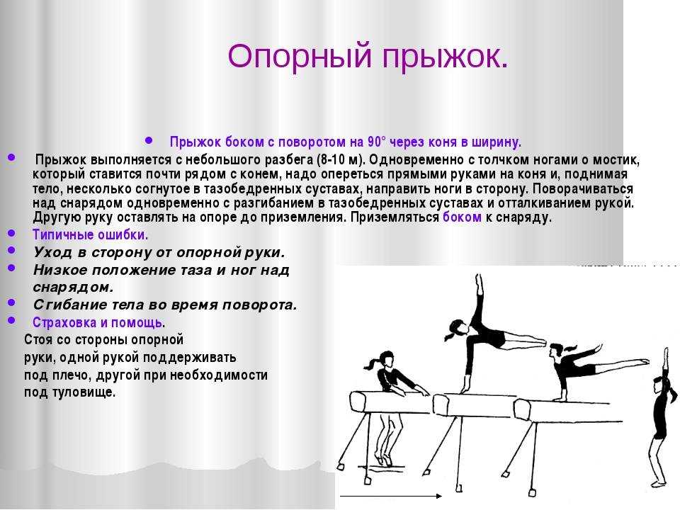 Спортивная гимнастика: виды упражнений, олимпийская программа
