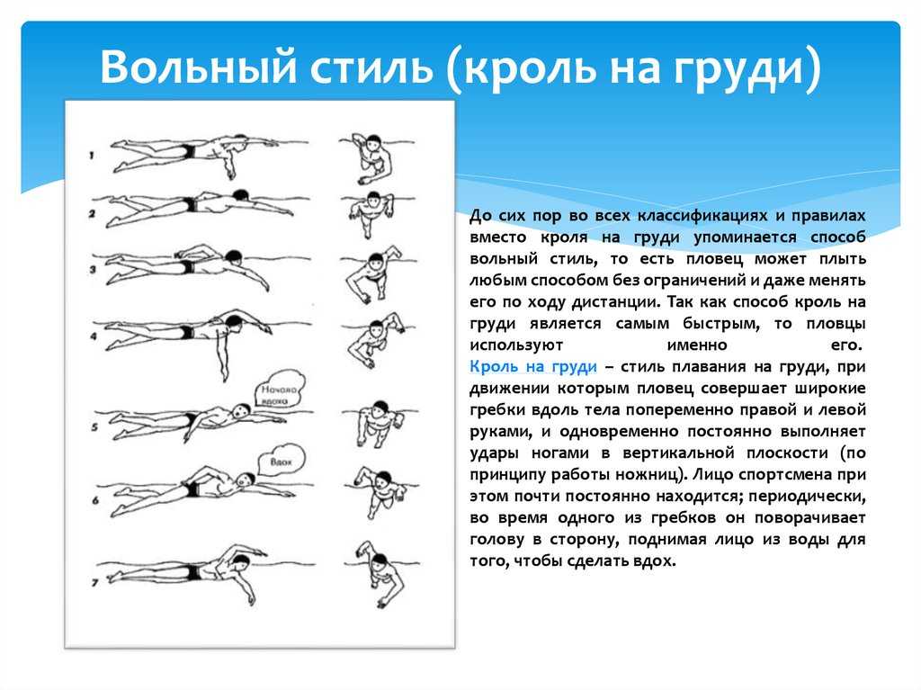 План конспект обучение технике плавания брассом