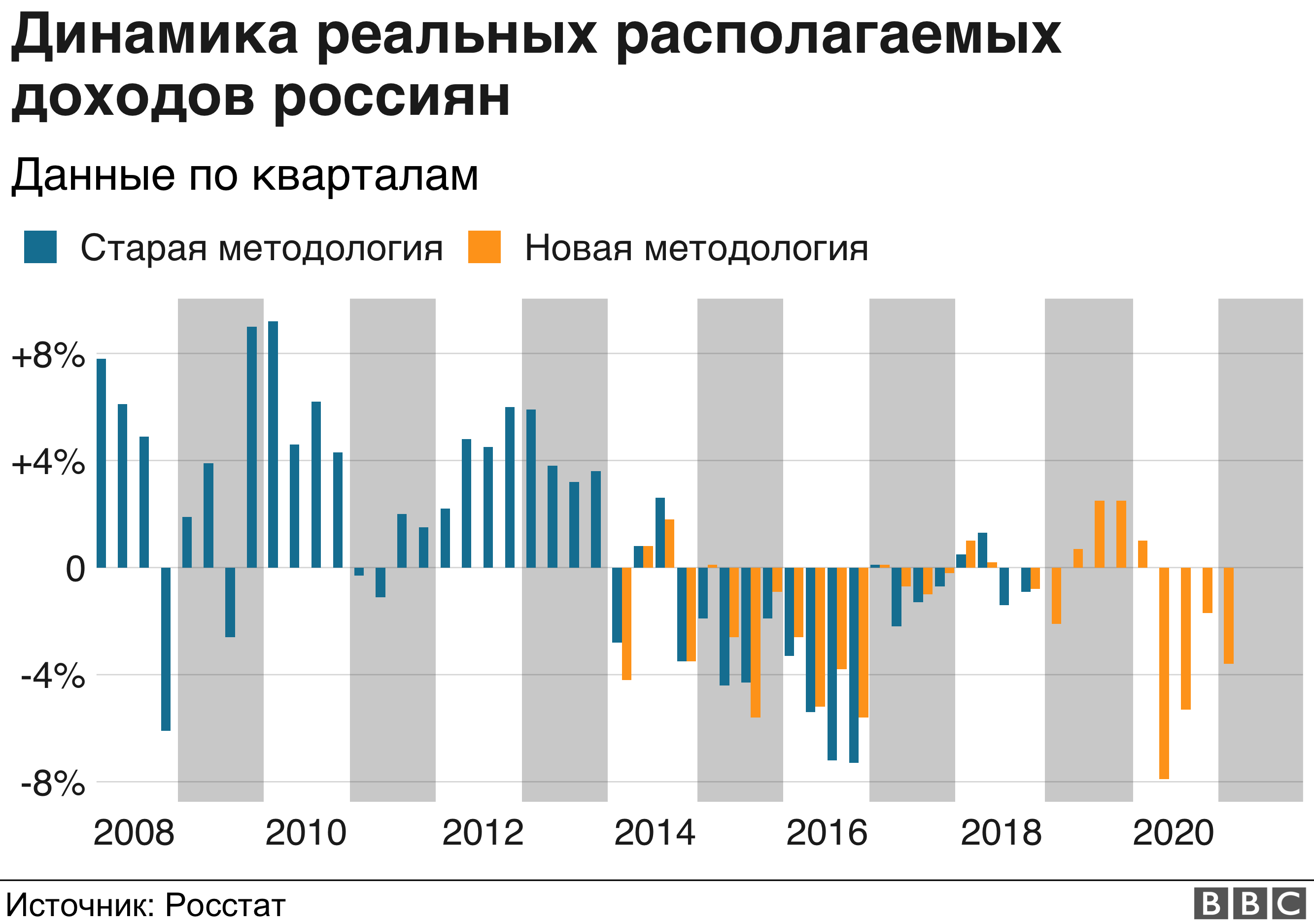 Эксклюзив: как освоить киберспорт и построить карьеру