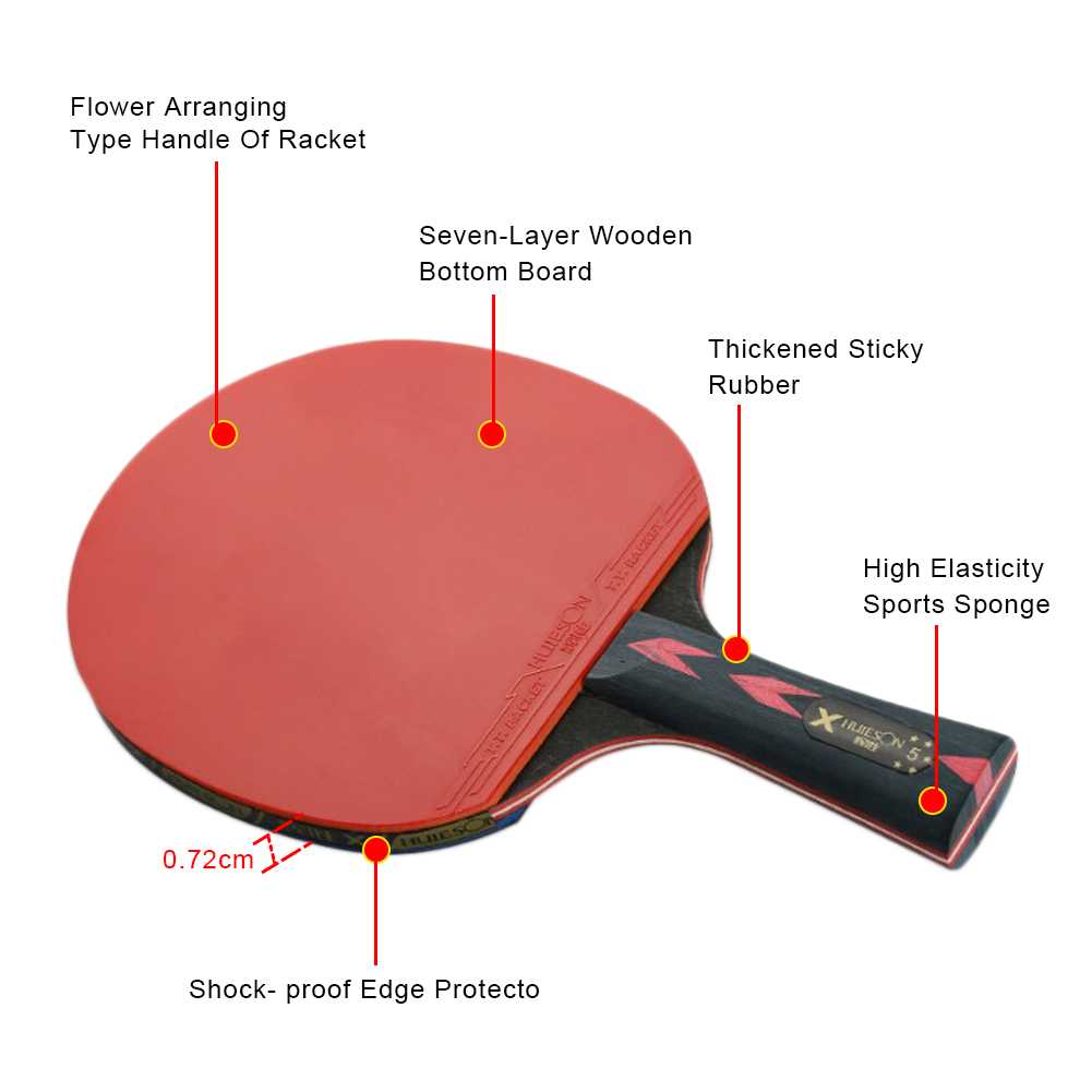 Как подобрать ракетку для тенниса