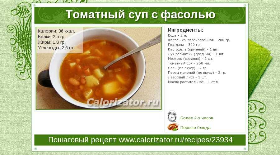 Фасоль на воде калорийность. Калорийность супов. Сколько калорий в супе. Фасолевый суп калории. Суп из фасоли калорийность.