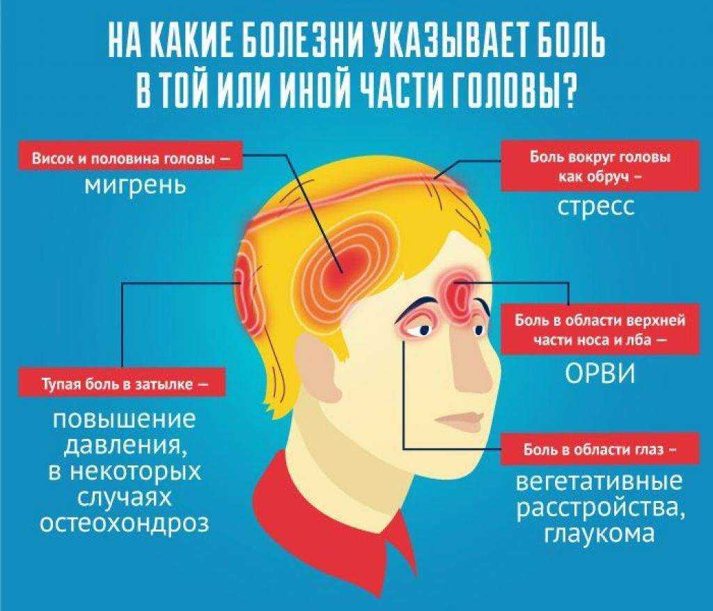 Как остановить внутренний диалог: практика, упражнения, советы