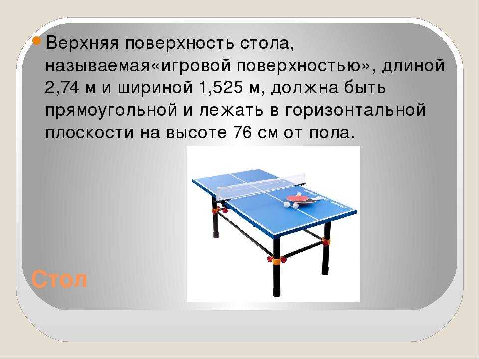 До скольки очков партия в настольном теннисе. Настольный теннис презентация. Интересные факты о настольном теннисе. Настольный теннис сообщение по физкультуре. Настольный теннис доклад.