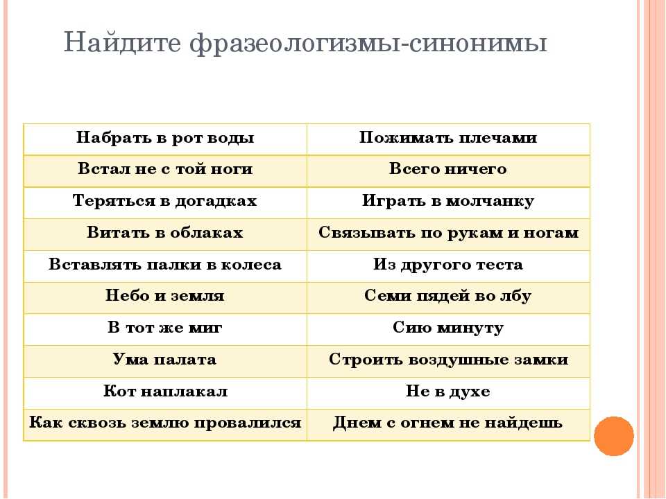 Бренно - это как? значение, синонимы и толкование :: syl.ru