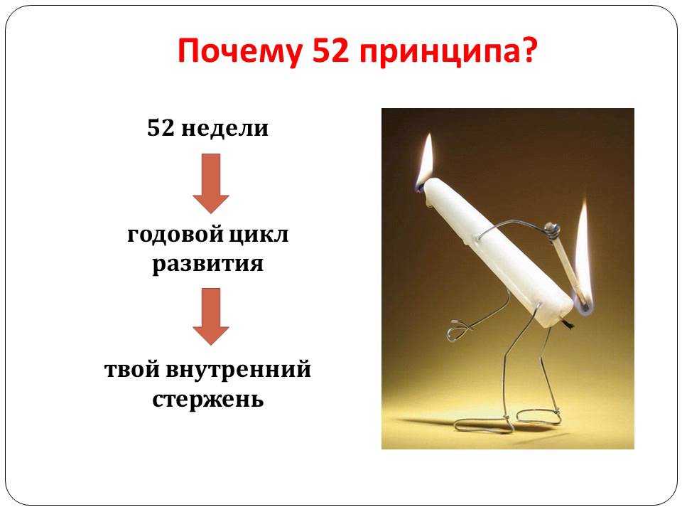 Как стать уверенным в себе: советы и упражнения по развитию уверенности