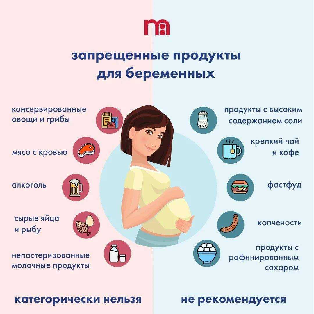 Невынашивание беременности - как родить здорового ребенка?