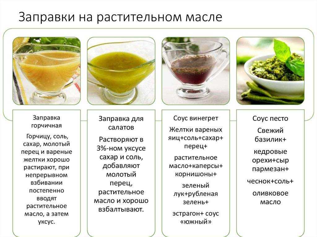 Сливочно-чесночный соус: рецепт с фото