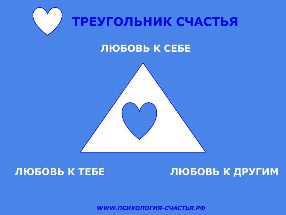Психология измены и любовного треугольника » кросс-клуб