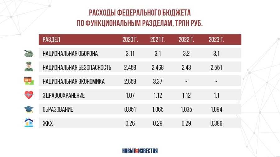 Как стать бойцом мма?