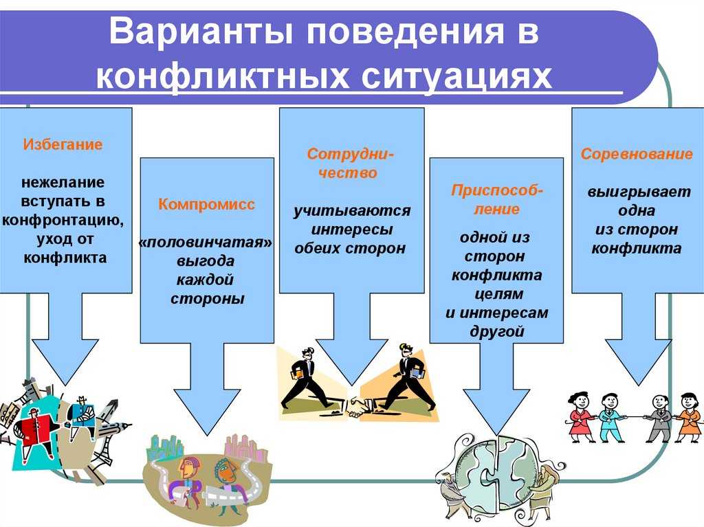 Формирование сплоченности в подростковом спортивном коллективе на примере футбольной команды