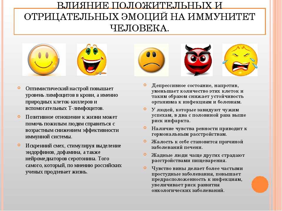 Работа с эмоциями в гештальт-терапии