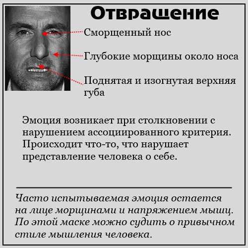Депрессивные эмоциональные расстройства: диагностика и лечение в психиатрическом центре - клиника israclinic