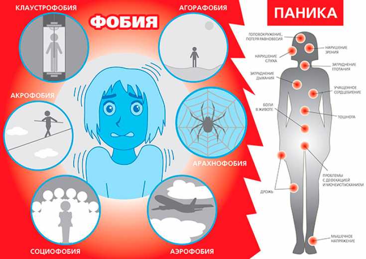 Детские фобии: чего боятся малыши?