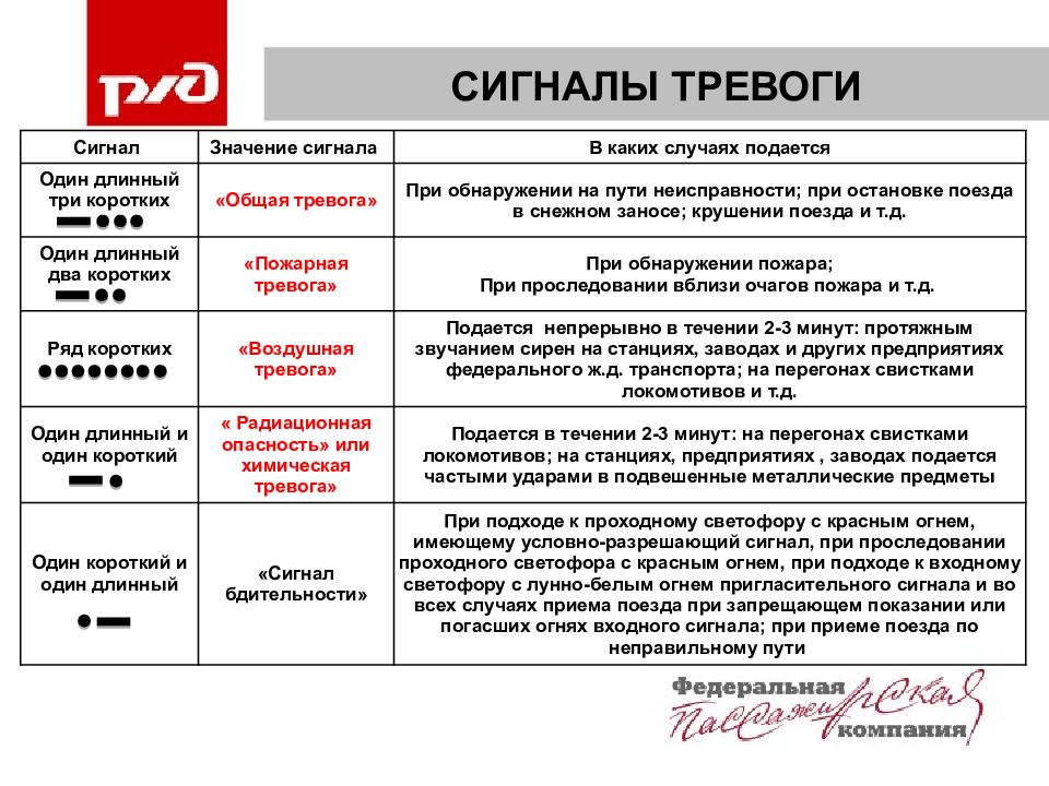 7 причин, почему муж не уважает жену?