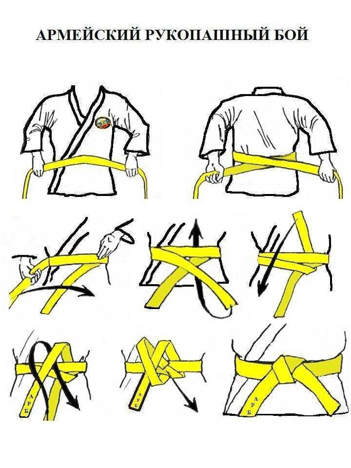 Как завязывать пояс на кимоно