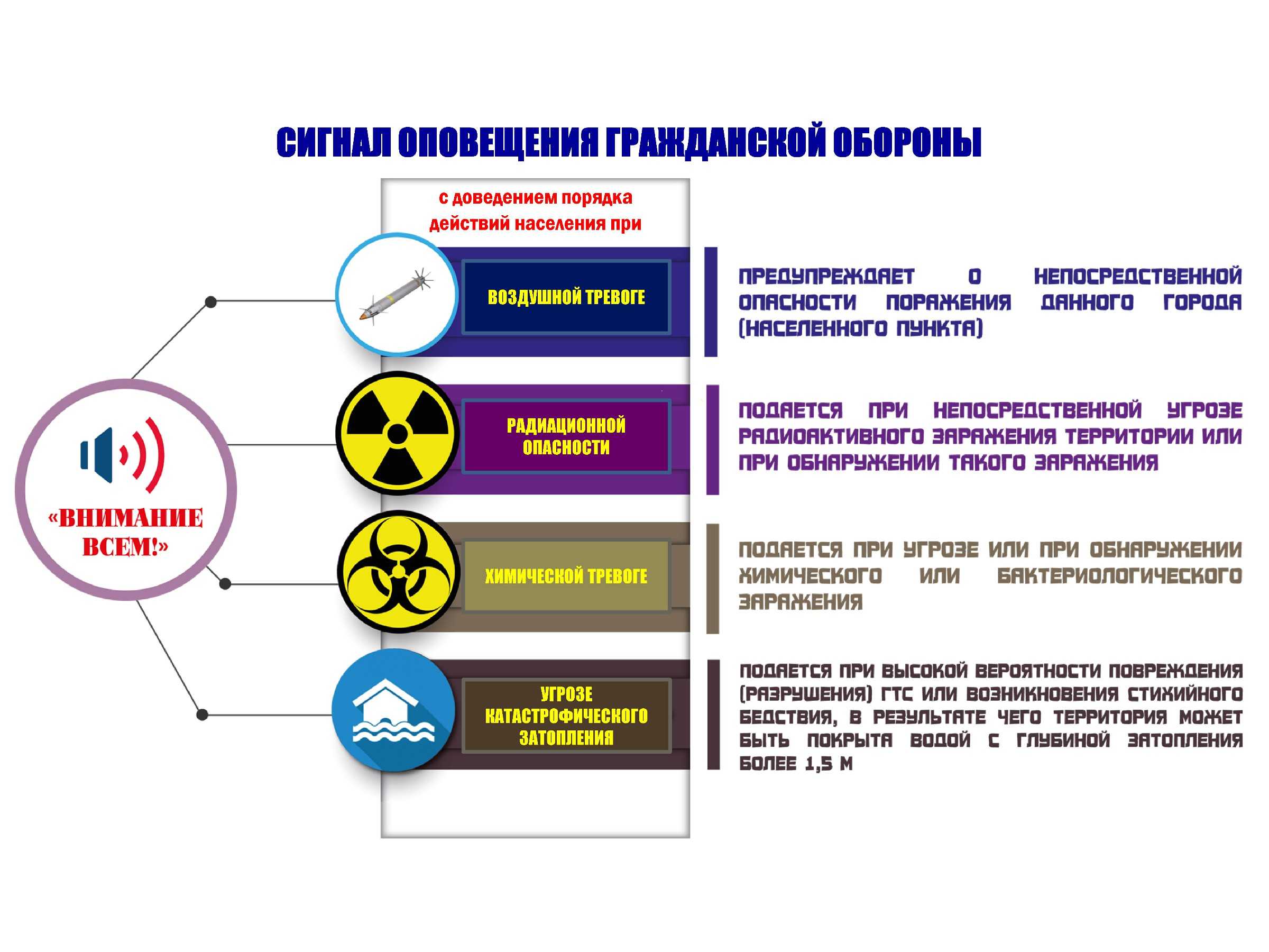 Он меня не любит – отвечает психолог