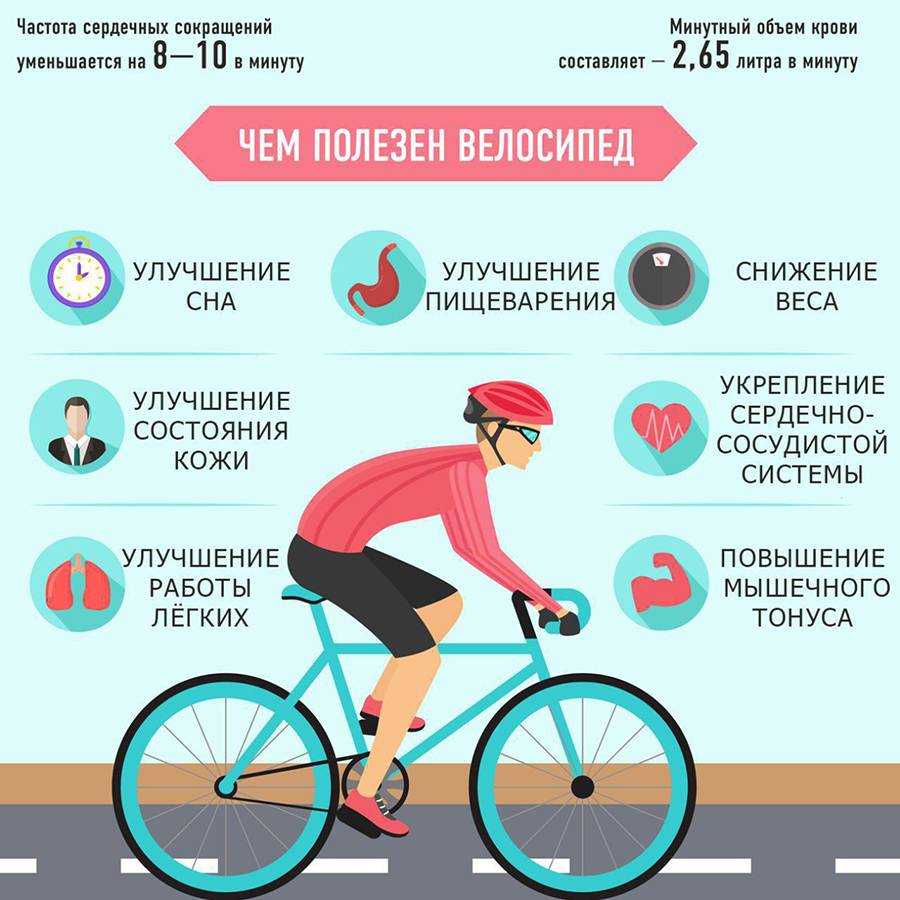 20 причин заняться велоспортом