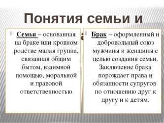 Кирова 57 гомель брак и семья. Понятие брака и семьи. Брак и семья основные понятия. Что такое семья и брак определение. Определение понятия брак.