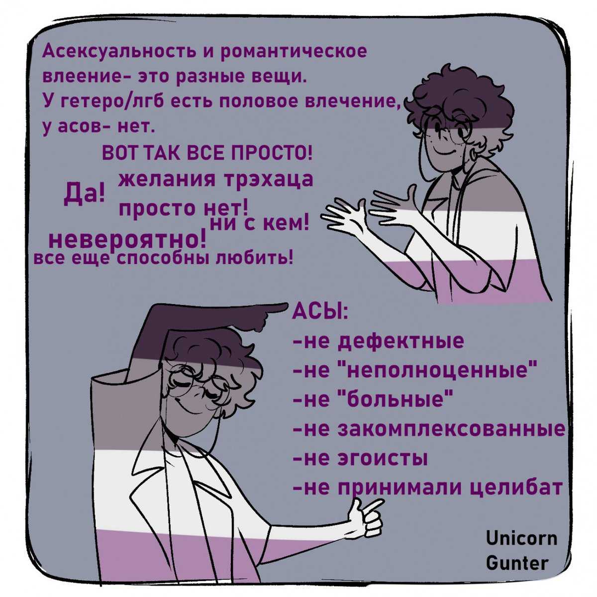 Какие виды секса существуют