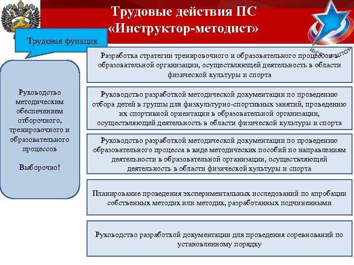 Министерство труда и социальной защиты российской федерации