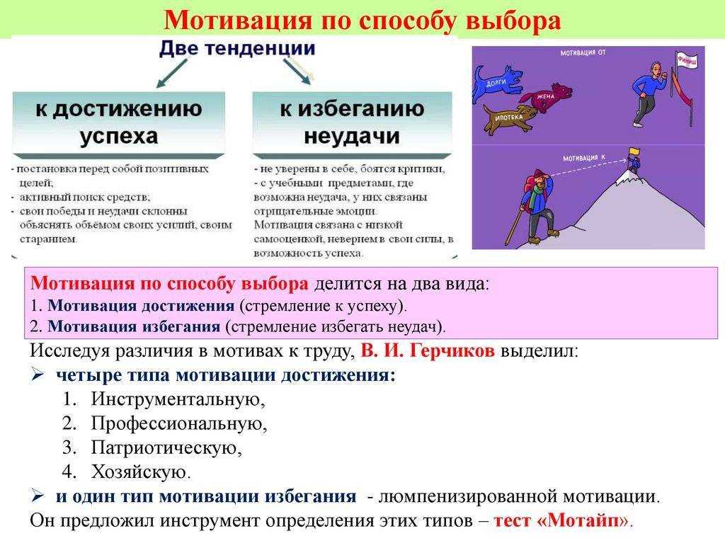 Мотивация к спорту: откуда взять как развивать бодибилдинг мотивацию