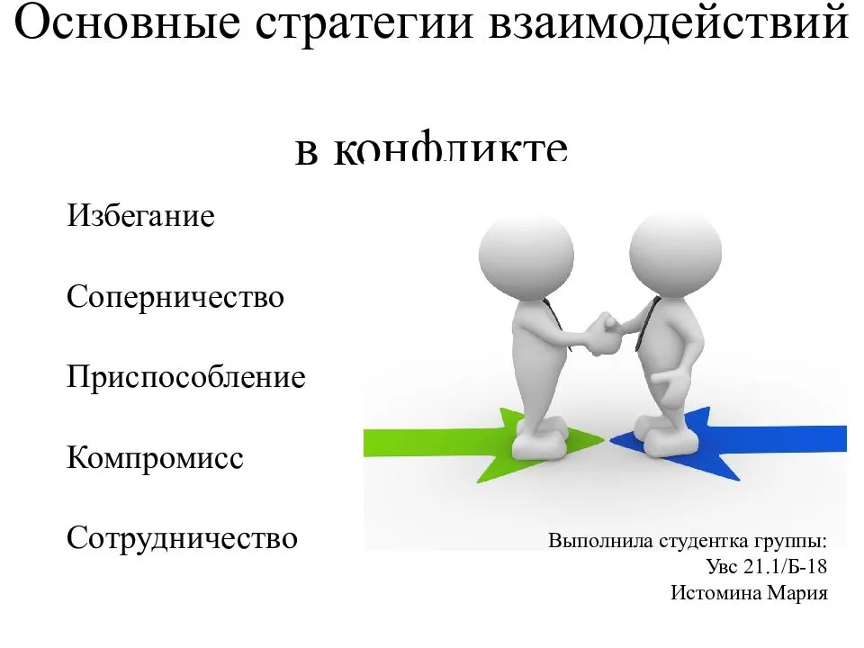 Типы конфликтов в команде проекта