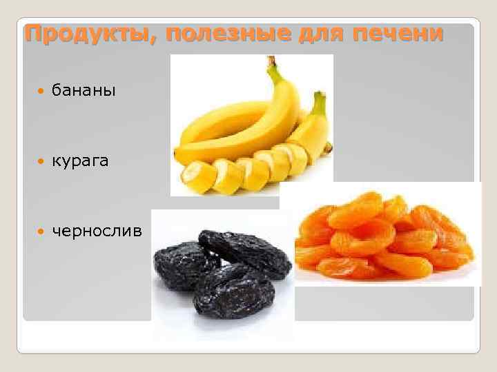 Как сформировать представления о полезных и вредных продуктах