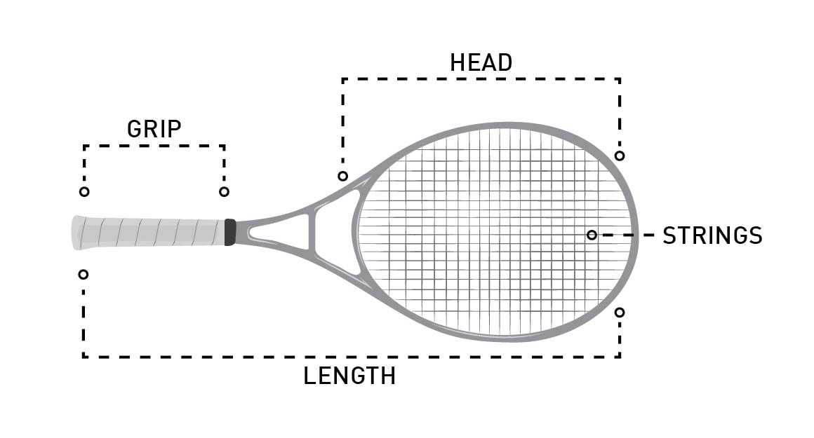 Высота сетки в настольном теннисе. Чертеж ракетки для пинг-понга. Теннисная ракетка Размеры чертеж. Ракетки для тенниса большого чертеж. Чертеж теннисной ракетки для настольного тенниса.