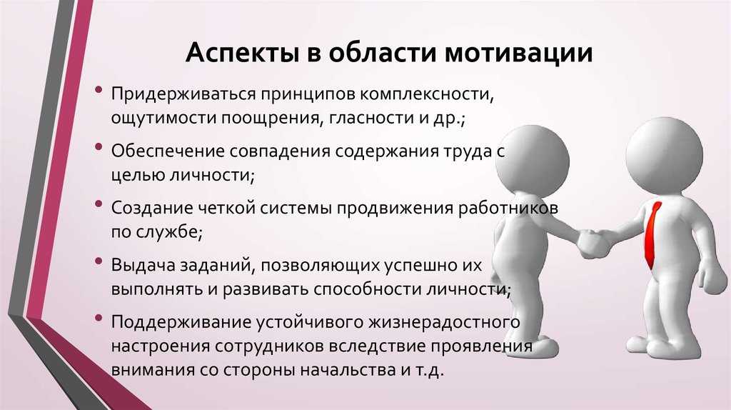 Мотивация к спорту