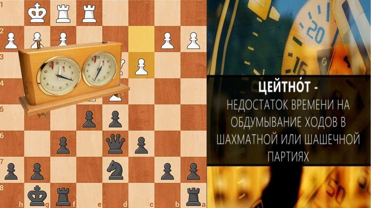 Полный цейтнот. цейтнот — что это значит